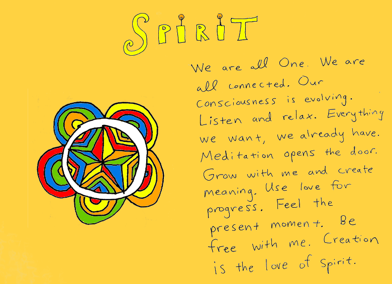 spirit